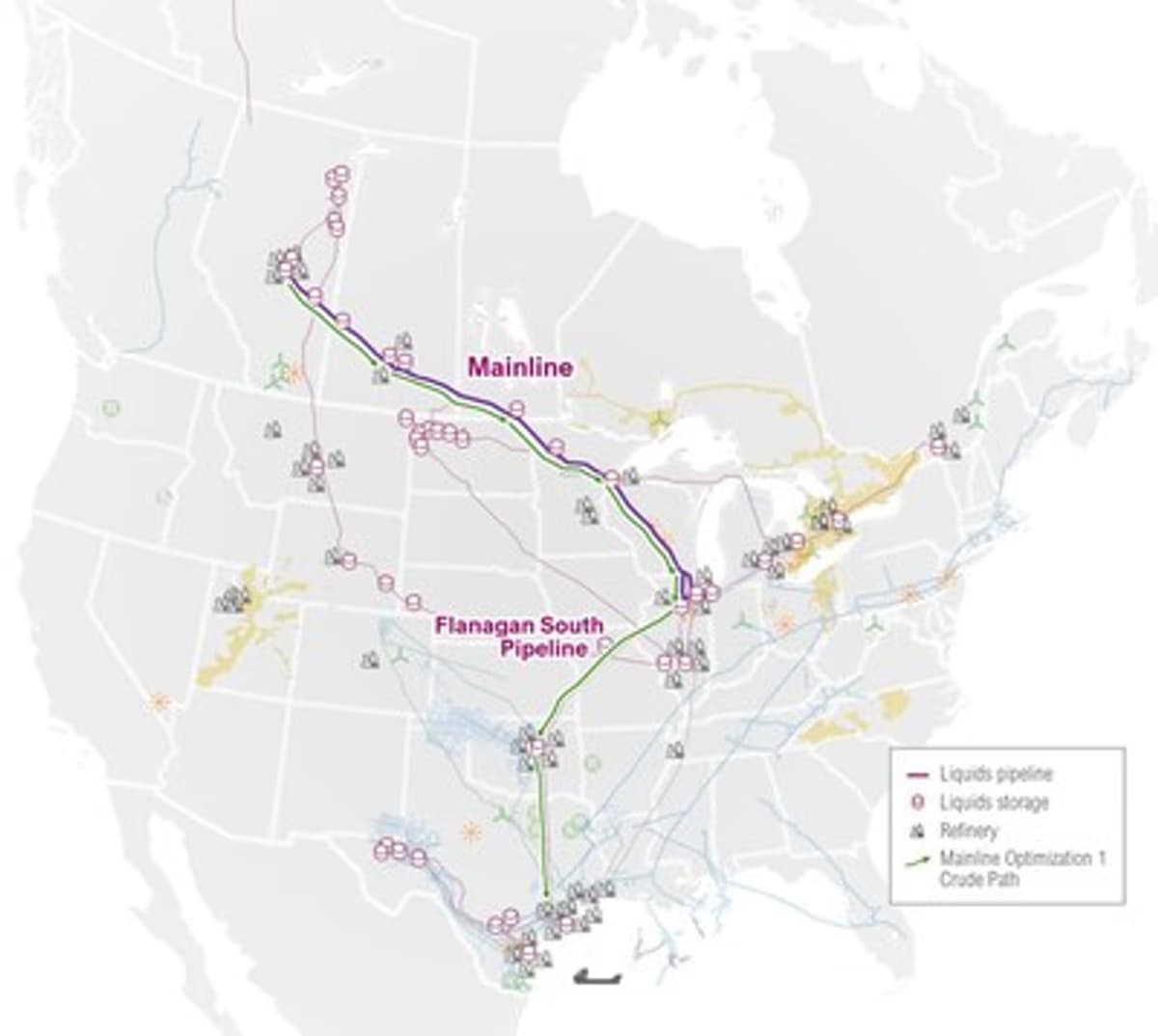 Enbridge Mainline and Flanagan South Pipeline infrastructure map showing Alberta crude route to US refineries