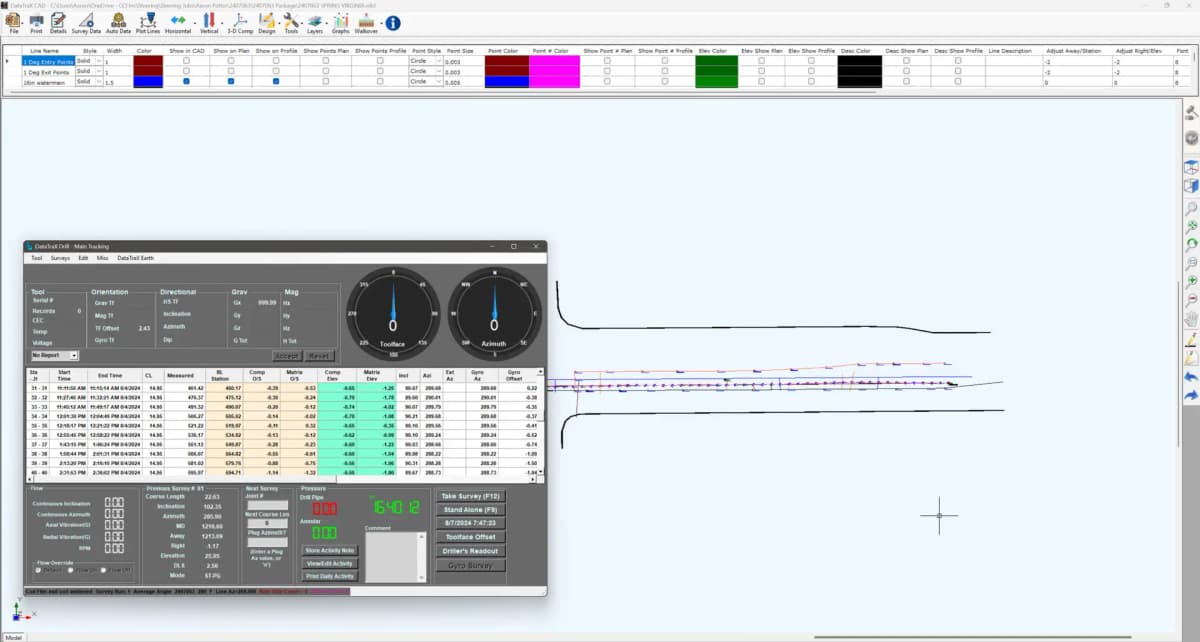 Horizontal Technology of Canada Inc