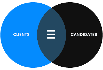 Mark Staffing Solutions Inc