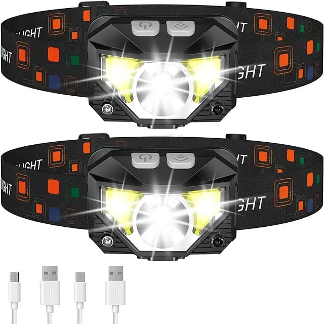 Intrinsically Safe Headlamps